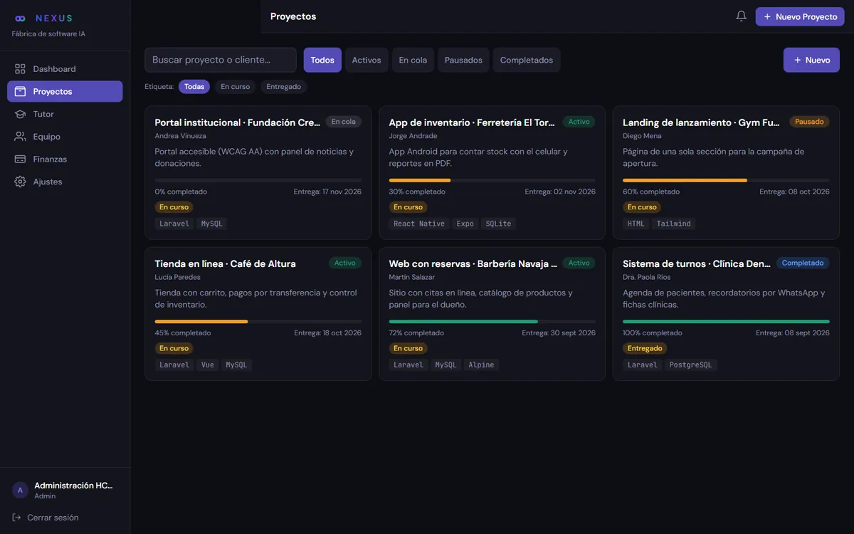 tracking for each project